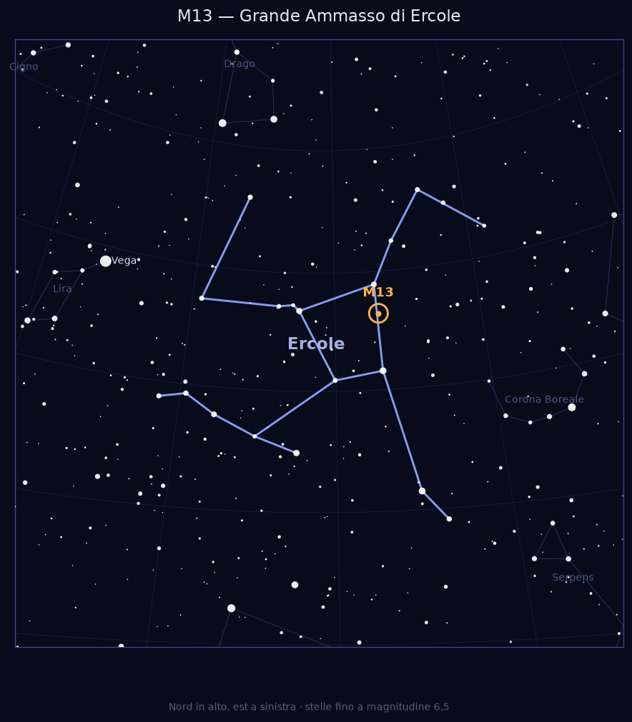 Mappa stellare per individuare M13 (Grande Ammasso di Ercole)