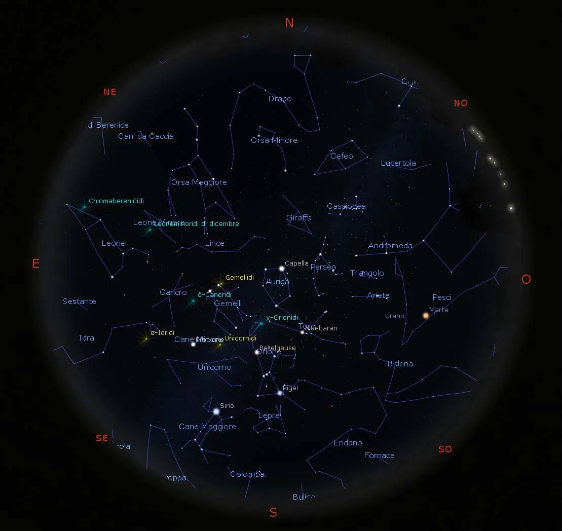 Il cielo di dicembre 2020
