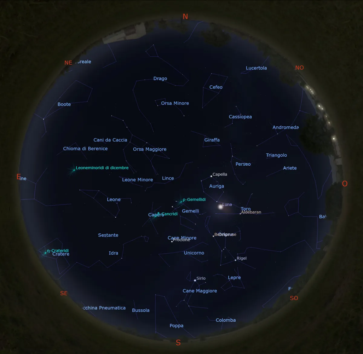 Il cielo di gennaio 2022