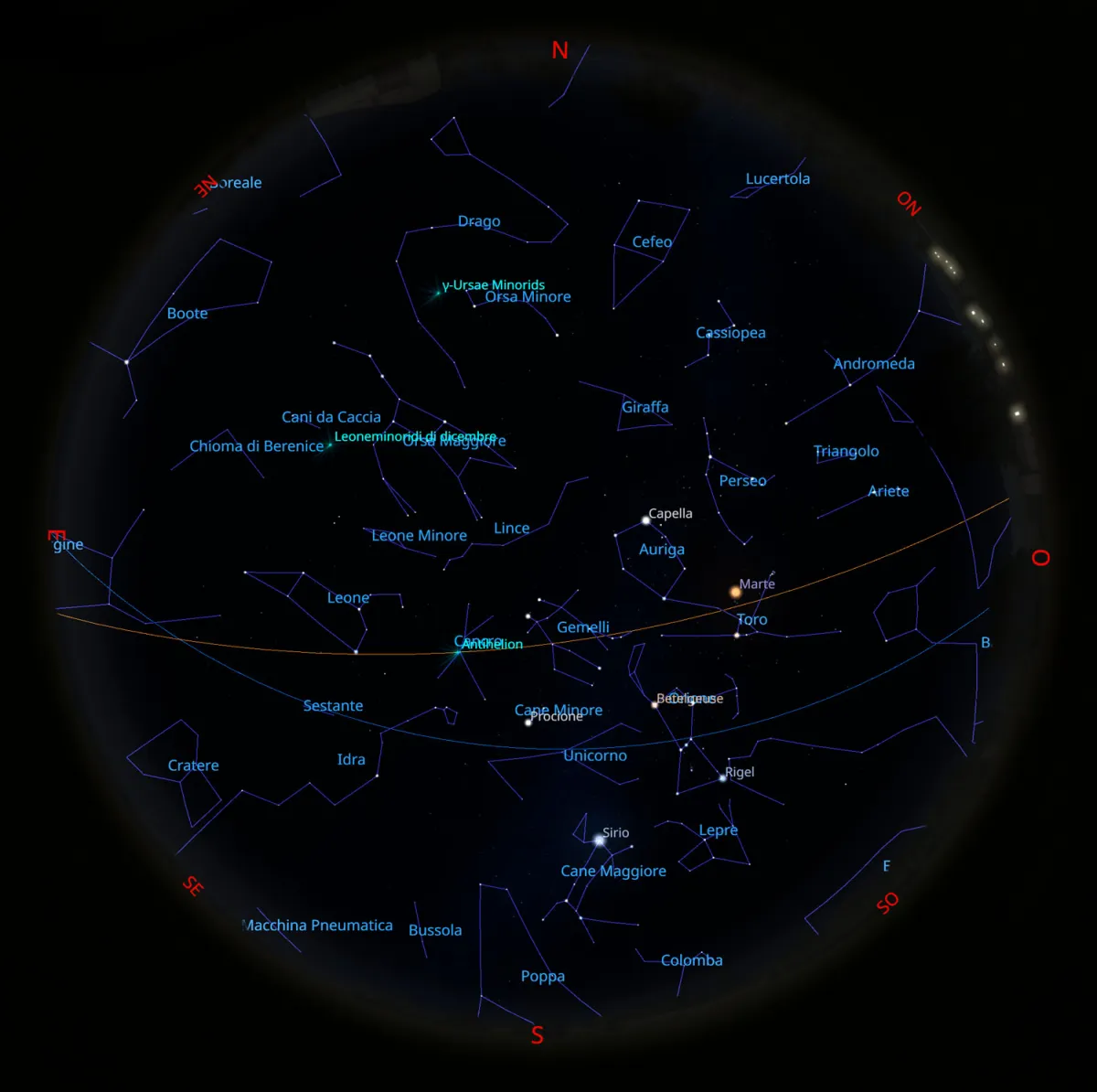 Il cielo di gennaio 2023