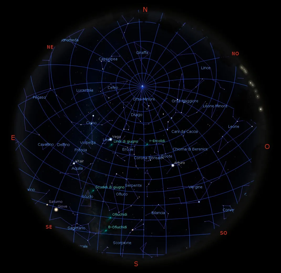 Il cielo di giugno 2020