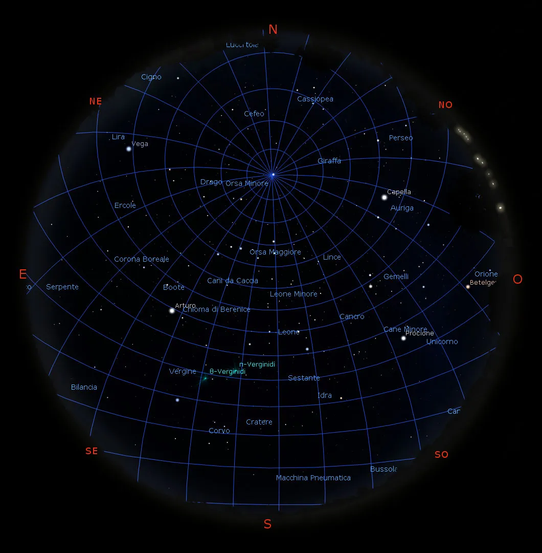 Il cielo di marzo 2020