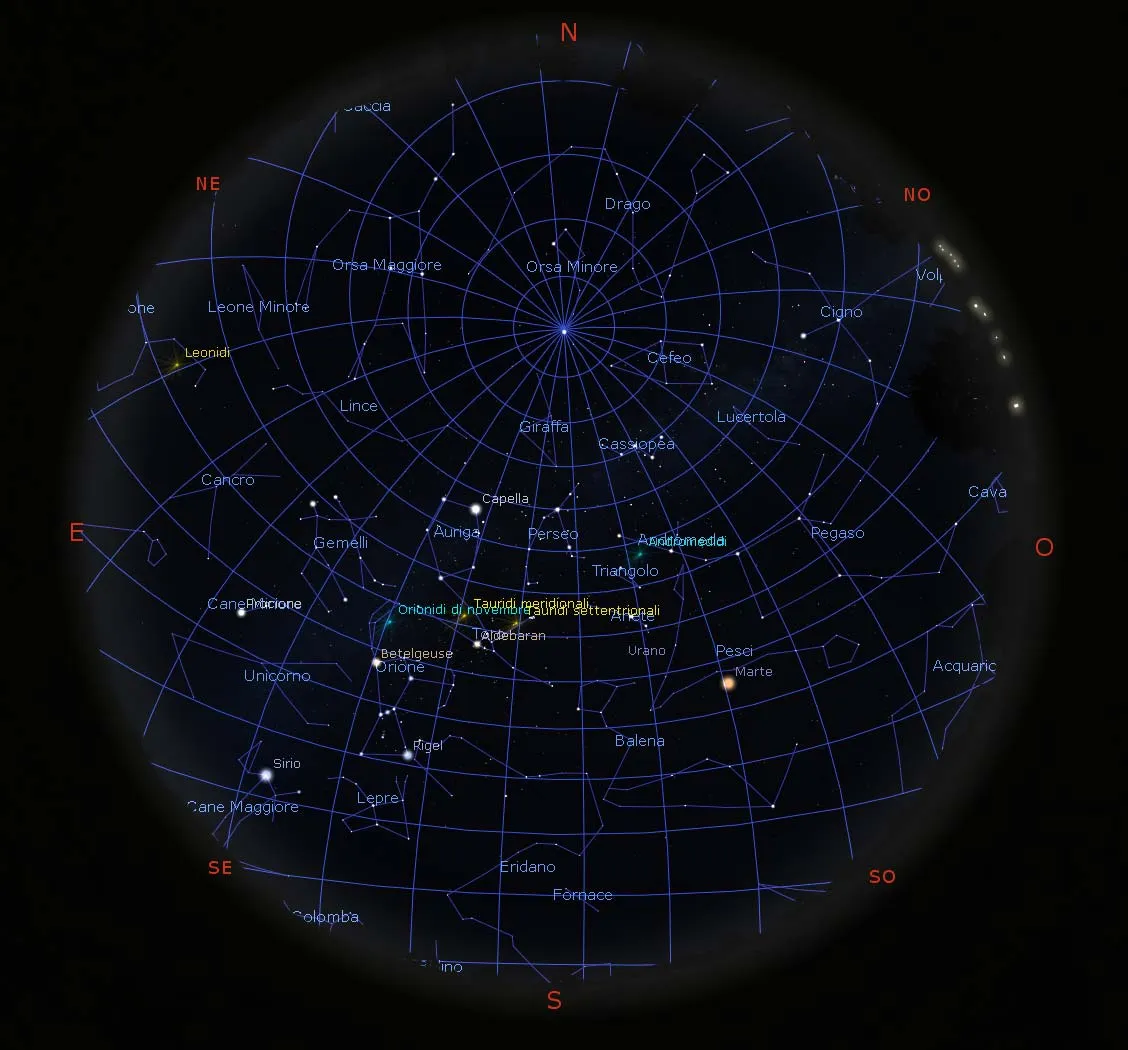 Il cielo di novembre 2020