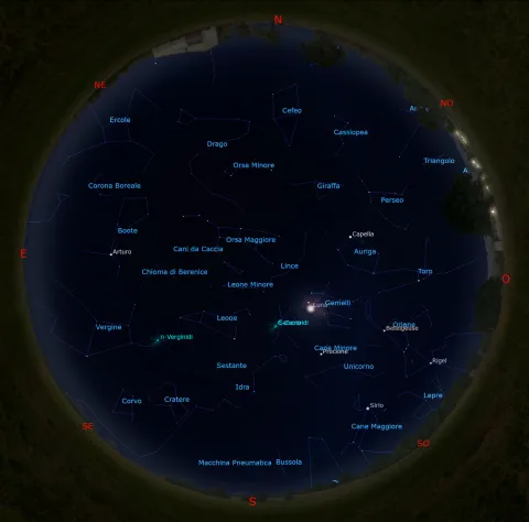 Il cielo di febbraio 2022