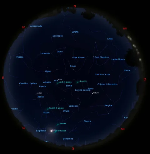 Il cielo di giugno 2022