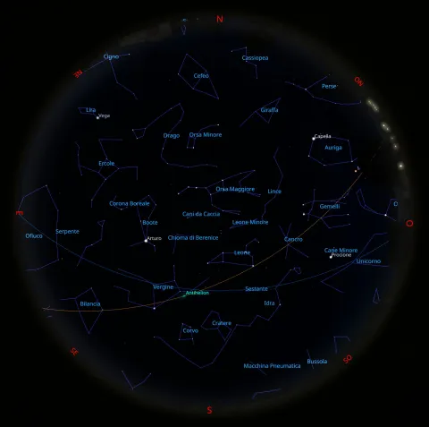 Il cielo di marzo 2023