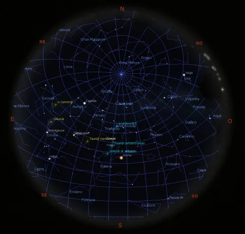 Il cielo di ottobre 2020